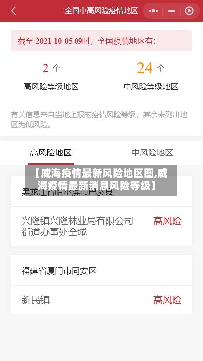 【威海疫情最新风险地区图,威海疫情最新消息风险等级】