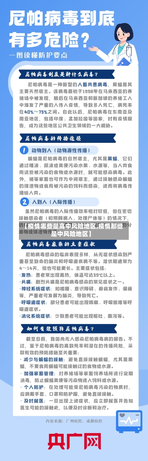 【疫情哪些是高中风险地区,疫情那些是中风险地区】-第2张图片