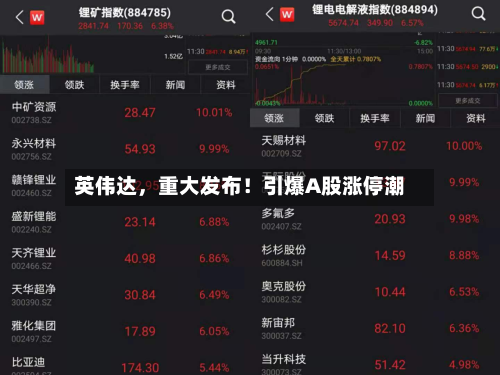 英伟达	，重大发布！引爆A股涨停潮-第3张图片
