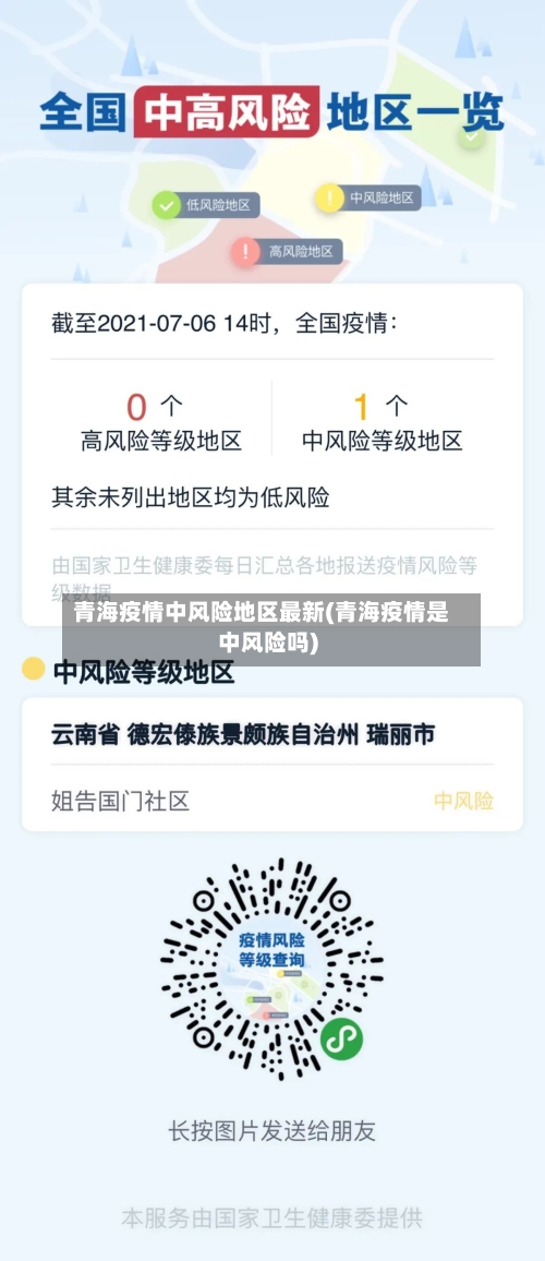 青海疫情中风险地区最新(青海疫情是中风险吗)
