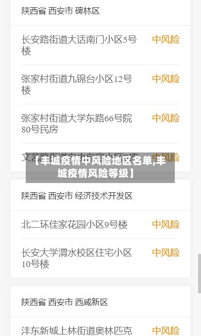 【丰城疫情中风险地区名单,丰城疫情风险等级】
