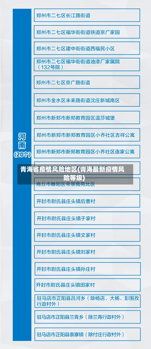 青海省疫情风险地区(青海最新疫情风险等级)
