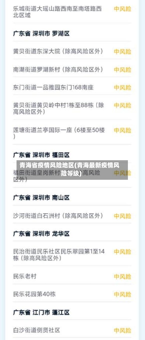青海省疫情风险地区(青海最新疫情风险等级)-第2张图片