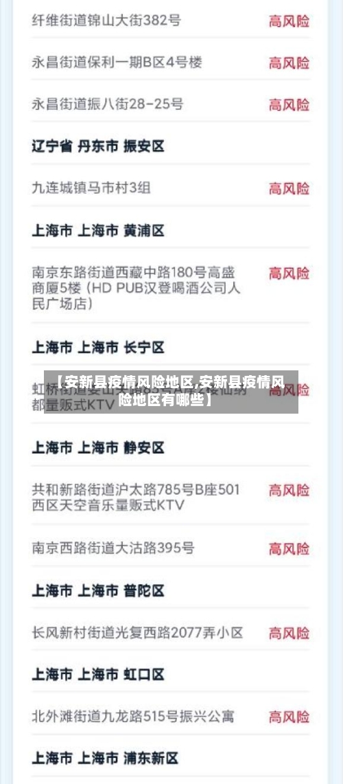 【安新县疫情风险地区,安新县疫情风险地区有哪些】-第2张图片
