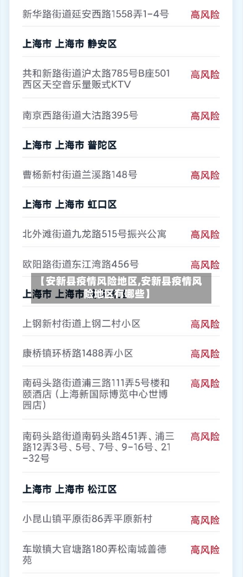 【安新县疫情风险地区,安新县疫情风险地区有哪些】