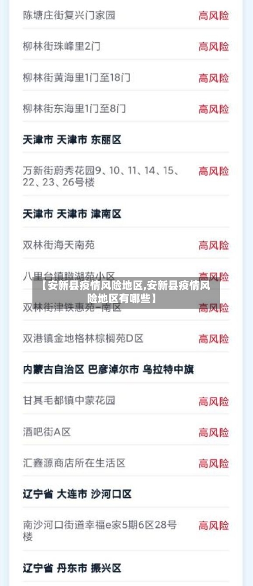 【安新县疫情风险地区,安新县疫情风险地区有哪些】-第3张图片