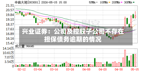 兴业证券:公司及控股子公司不存在担保债务逾期的情况-第2张图片