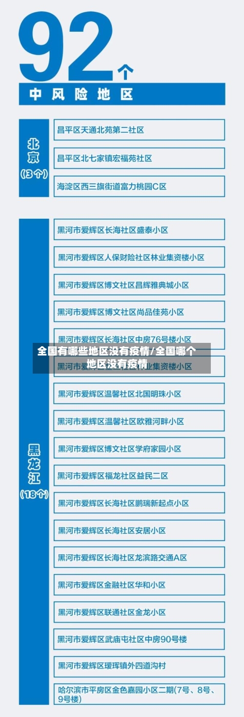 全国有哪些地区没有疫情/全国哪个地区没有疫情-第2张图片