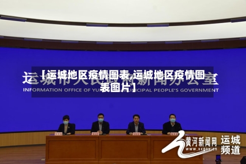【运城地区疫情图表,运城地区疫情图表图片】-第3张图片