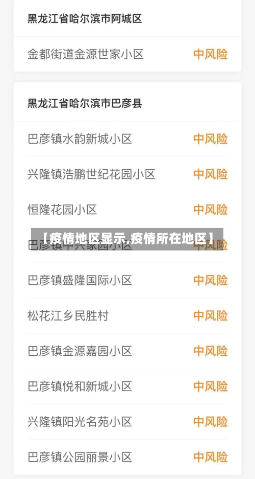 【疫情地区显示,疫情所在地区】-第2张图片