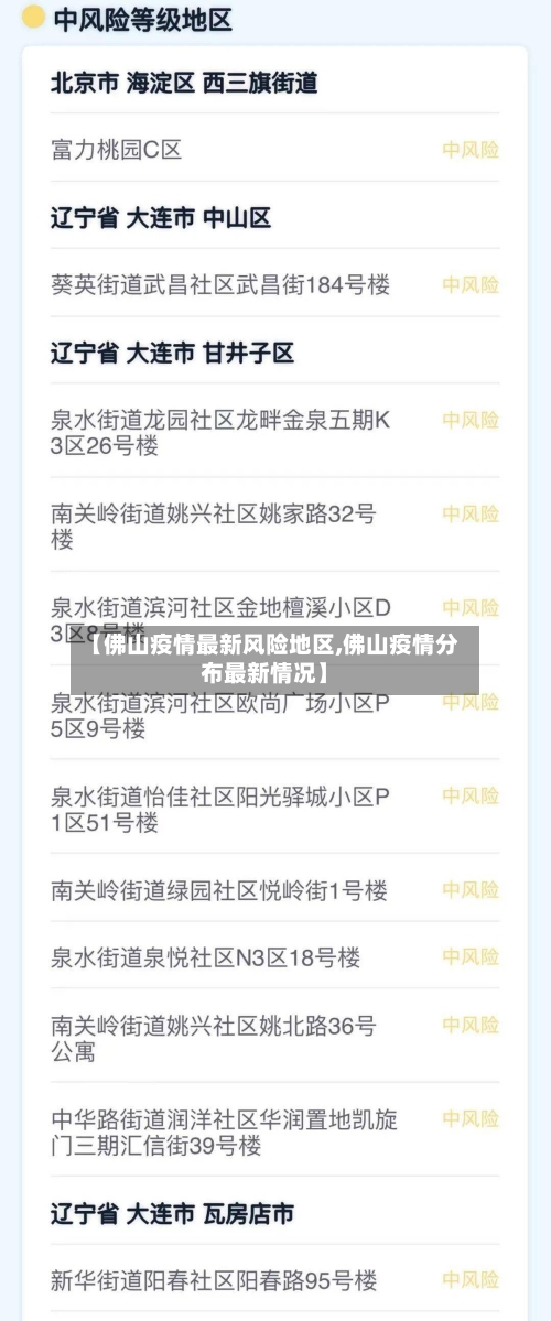 【佛山疫情最新风险地区,佛山疫情分布最新情况】-第2张图片